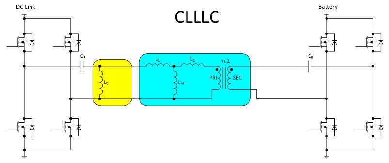 用於電動汽車車載充電器的 CLLLC 與 DAB 比較
