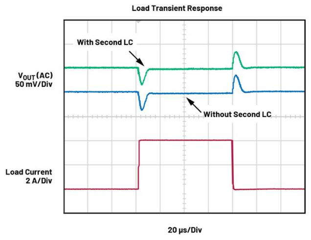 BMS開路檢測新突破：算法如何攻克電芯連接故障識別難題？