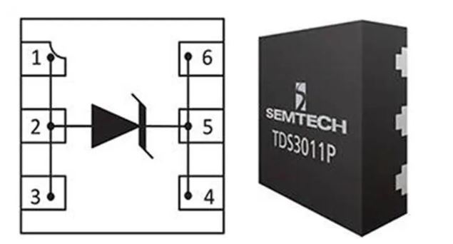 使用TDS瞬態分流抑製器，實現可靠ESD和EOS保護，完整攻略在此！