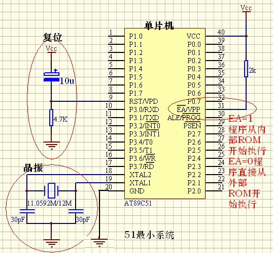 單片機最小係統詳解，你要知道的都在這裏了
