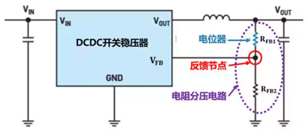 DC－DC開關穩壓器輸出電壓的動態調整：一個小妙招兒，幫你實現！