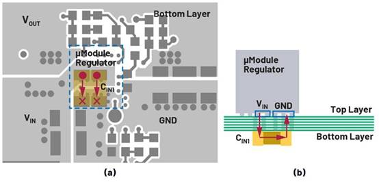 熱環路 PCB ESR 和 ESL 與去耦電容器位置的關係