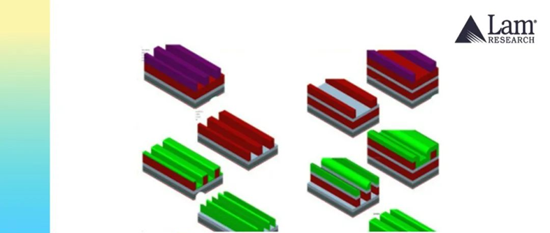 以工藝窗口建模探索路徑：使用虛擬製造評估先進DRAM電容器圖形化的工藝窗口
