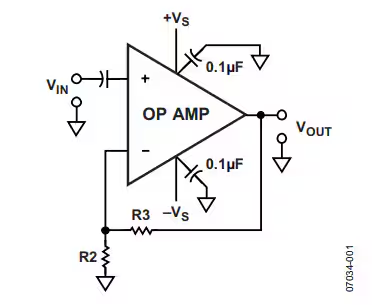 這幾個最為常見的放大器電路設計問題，你掉過坑嗎？
