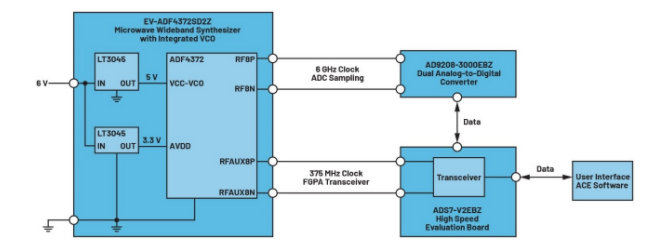 高效與靜音兼得：新一代開關電源如何替代LDO？