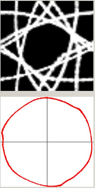 使用萊迪思Automate解決方案集合實現具有預測性維護功能的電機控製