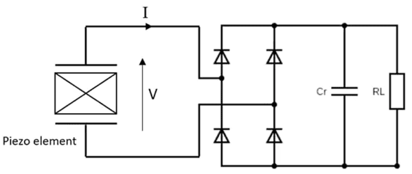 如何通過能量收集技術延長無線傳感器節點的電池續航？