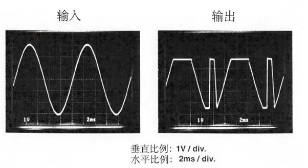 運算放大器輸出電壓反向問題：正確選型，輕鬆化解！