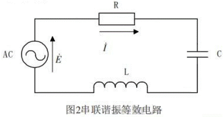 橋感應加熱主電路拓撲結構及控製原理