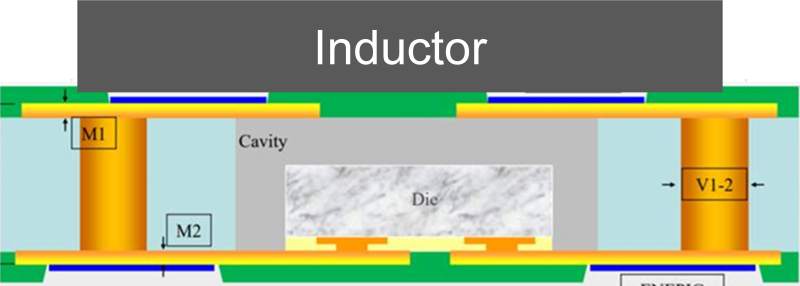 複雜電源係統中的明星：數字化多路電源模塊將即將嶄露頭角