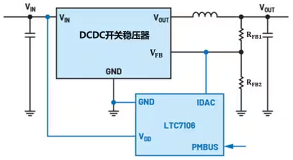 DC－DC開關穩壓器輸出電壓的動態調整：一個小妙招兒，幫你實現！