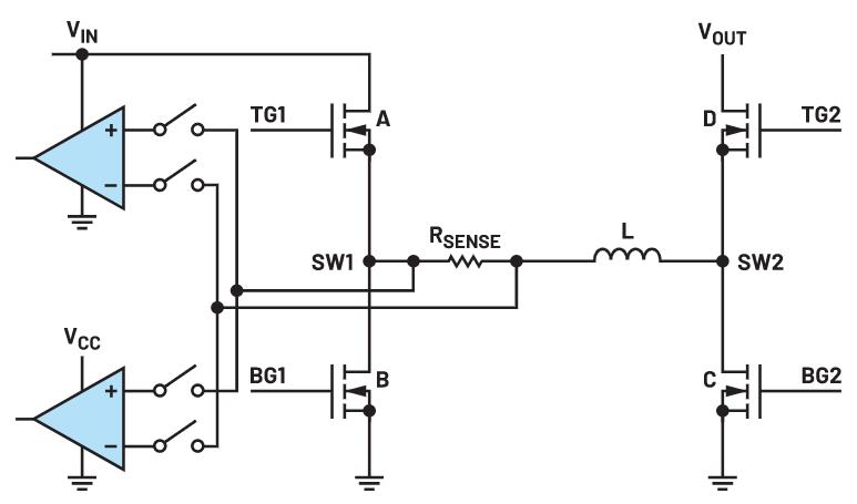 相對於傳統方案，電感DCR電流檢測的優勢是......