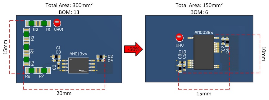 借助隔離式電壓檢測，實現功率轉換與電機控製效率飛躍