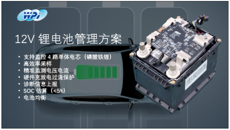 創新賦能智慧出行，大聯大世平12V鋰電池方案獲“金輯獎之最佳技術實踐應用”獎 認可