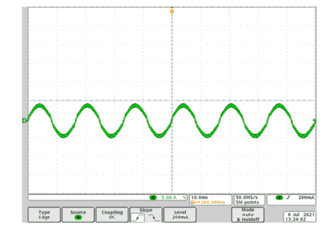 功率因數校正實戰：峰值電流控製法的優勢與應用