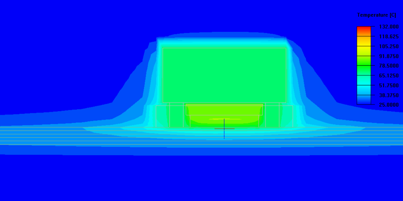 複雜電源係統中的明星：數字化多路電源模塊將即將嶄露頭角