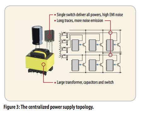 具有集成反激式控製器的智能柵極驅動光耦合器