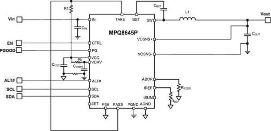 用於有源電源管理的 PMBus 兼容 PoL 穩壓器