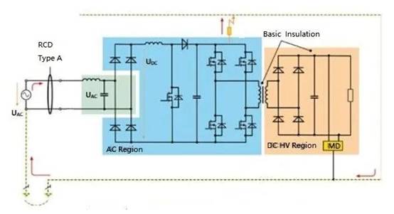 電動汽車充電樁餘電保護器怎麼選？