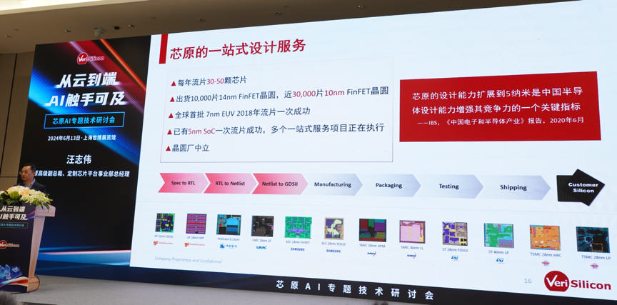 芯原汪誌偉：芯原IP、平台、軟件整套解決方案，助力AIGC算力進一步升級