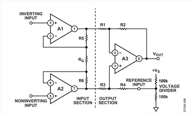 這幾個最為常見的放大器電路設計問題，你掉過坑嗎？