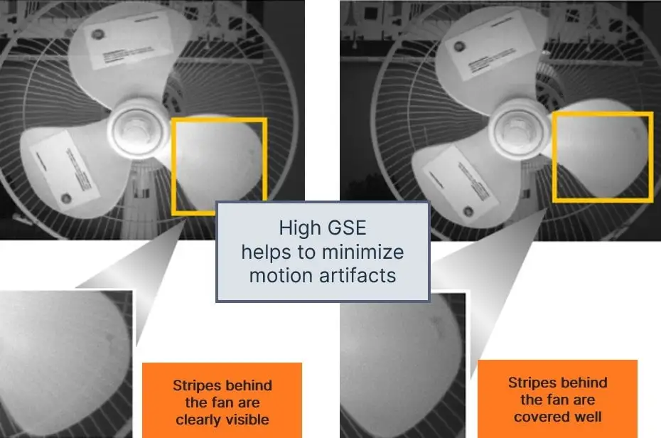 為機器視覺係統選擇圖像傳感器，繞不開這三大關鍵考慮因素