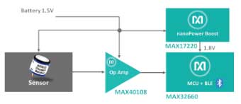 當今的傳感器模塊電源效率創新推動未來的係統演進