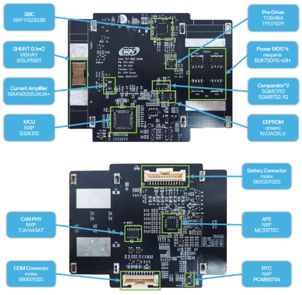 創新賦能智慧出行，大聯大世平12V鋰電池方案獲“金輯獎之最佳技術實踐應用”獎 認可