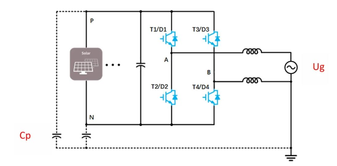 單相光伏並網係統的拓撲結構簡介