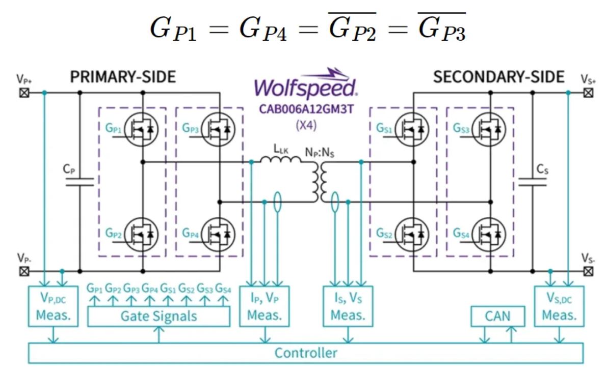 電動汽車快速充電係統隔離式 DC/DC 轉換器的效率最大化