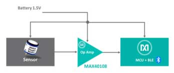 當今的傳感器模塊電源效率創新推動未來的係統演進
