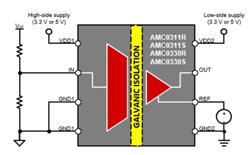 借助隔離式電壓檢測，實現功率轉換與電機控製效率飛躍