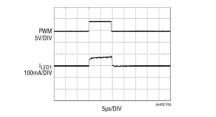 精簡LED驅動設計，降低LCD背光係統成本