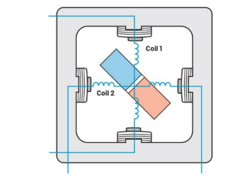 從全步到微步：深入理解步進電機的控製方式