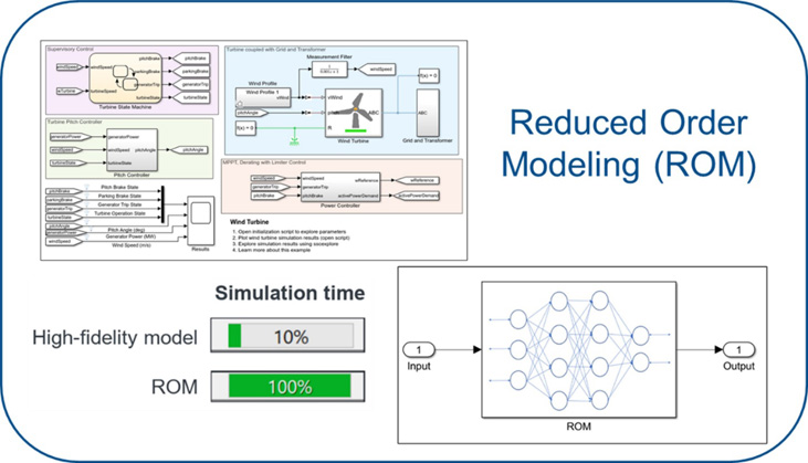  2026工程前瞻：AI與無線通信的融合將打開哪些新可能？