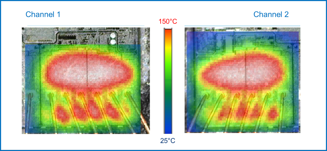 均衡電流，實現車規智能驅動器的最佳性能
