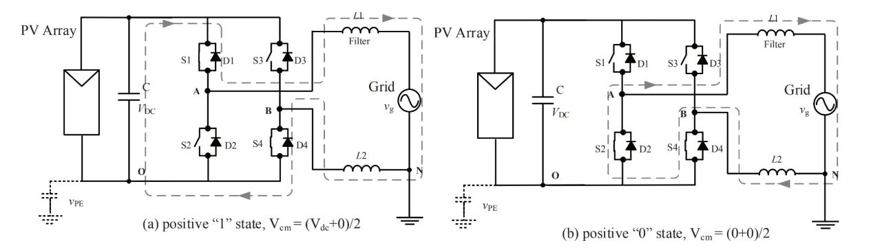 單相光伏並網係統的拓撲結構簡介