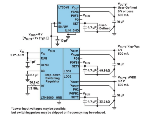 高效與靜音兼得：新一代開關電源如何替代LDO？