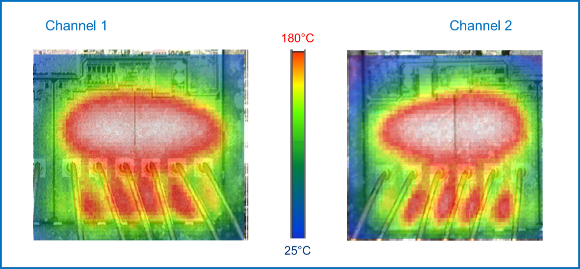 均衡電流，實現車規智能驅動器的最佳性能
