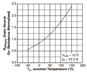 SiC MOSFET技術賦能AI數據中心，實現電源轉換能效質的飛躍