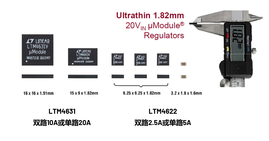 取舍之道貴在權衡，ADI兩大高性能電源技術詮釋如何破局多維度性能挑戰