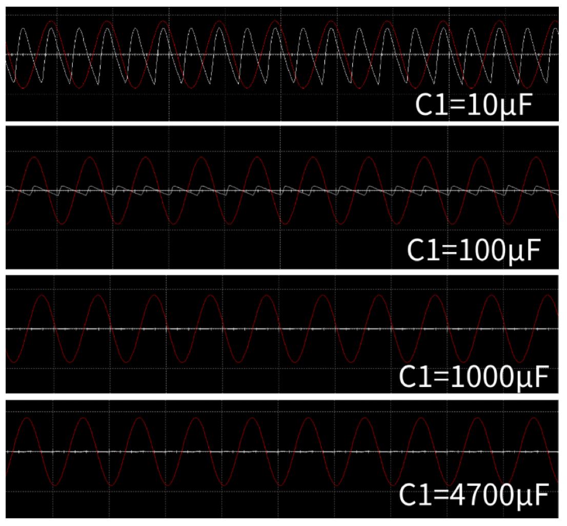 “扒開”超級電容的“外衣”，看看超級電容“超級”在哪兒