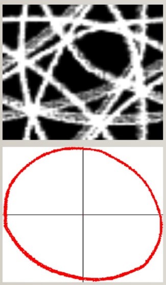 使用萊迪思Automate解決方案集合實現具有預測性維護功能的電機控製