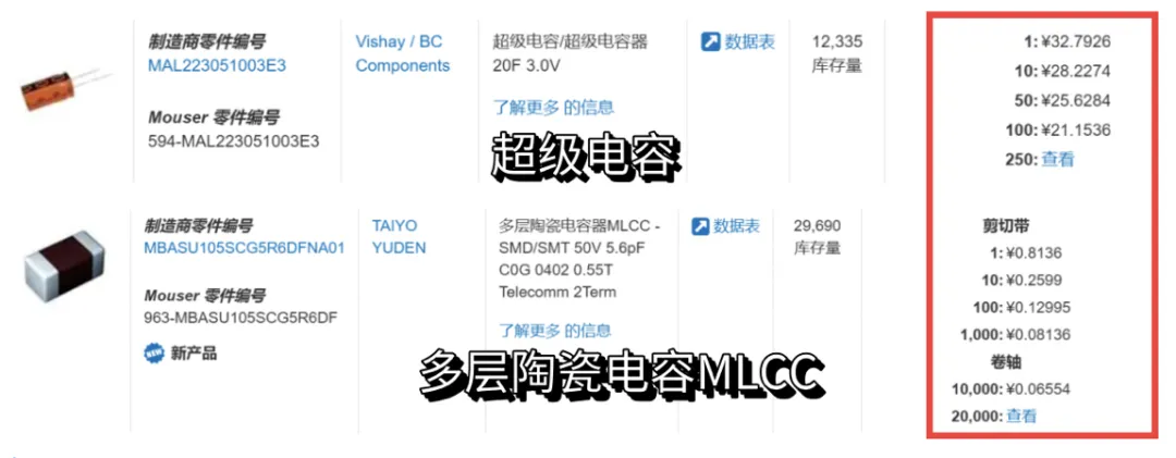 “扒開”超級電容的“外衣”，看看超級電容“超級”在哪兒