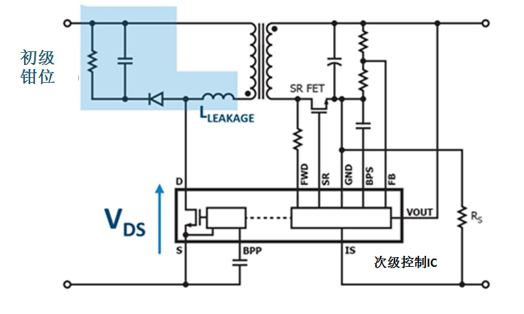 利用氮化镓芯片組實現高效率、超緊湊的反激式電源