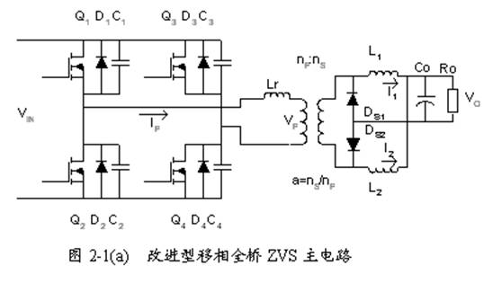 改進型移相全橋ZVS DC－DC變換器的特點應用及控製電路設計