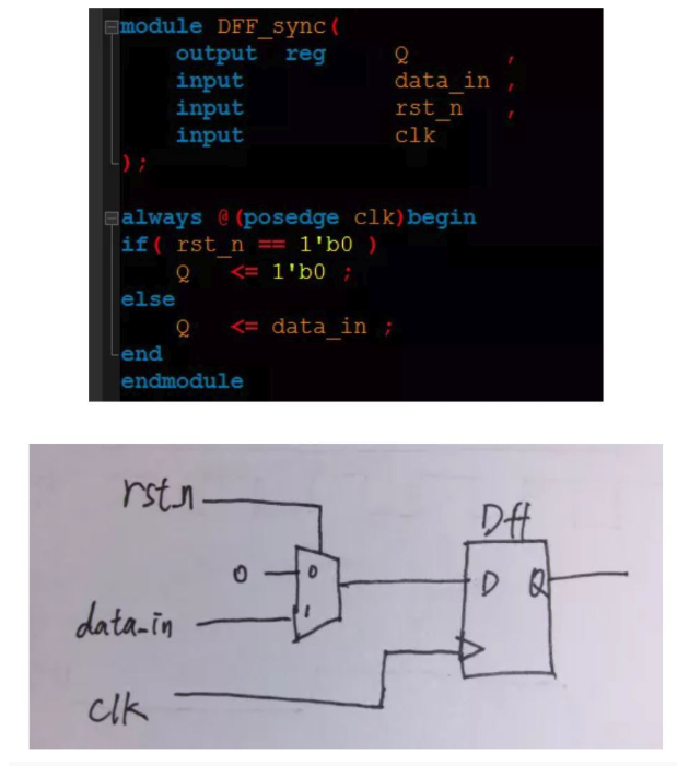 複位電路很簡單，但卻有很多門道