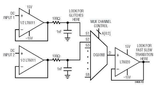 高精度運放能在低功率實現快速多路複用