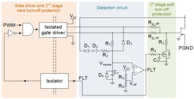 用於 GaN HEMT 的超快分立式短路保護