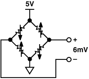 高性能、低成本電子秤的參考設計